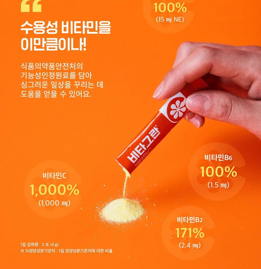 [동아제약] 비타그란 비타민C 120포 (2개월분) 상세페이지 5